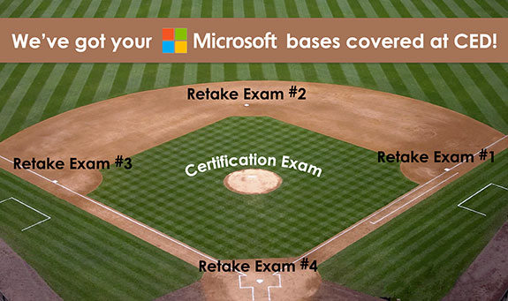 Sign up and Pay for 2016 Microsoft Courses by August and receive the Exam(s) and 4 Retakes Included